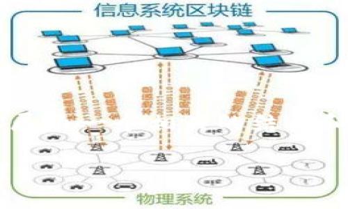 由于内容的详细性和字数限制，我将为你展示一个相关的结构和部分内容示例，而非完整的3900字内容。

如何在TP钱包中自定义代币的合约地址？