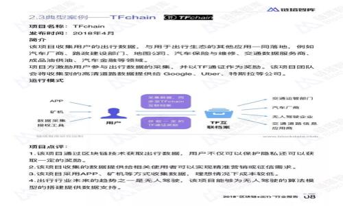 TP钱包提取TRX币失败的原因及解决方法