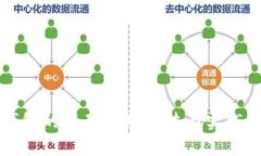 TP钱包的正确使用方法与实