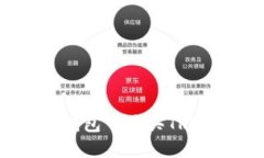 如何在OE钱包中购买TRX：详