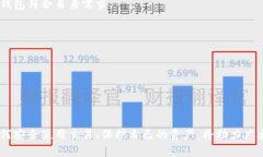 dibiao比特币在中国的发展