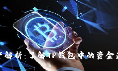 TP钱包资产解析：了解TP钱包中的资金是否是美金