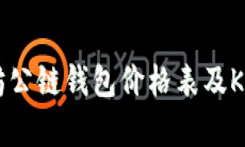 以太坊公链钱包价格表及K线分析