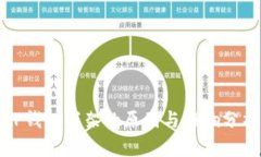 TP钱包下架的原因与影响分
