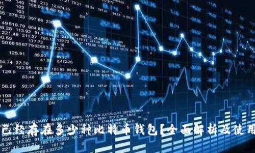 目前已经存在多少种比特币钱包？全面解析及使用建议