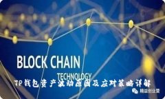 TP钱包资产波动原因及应对
