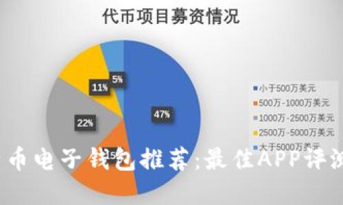 2023年比特币电子钱包推荐：最佳APP评测与选择指南
