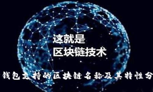 TP钱包支持的区块链名称及其特性分析