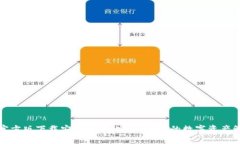 TP钱包官方版下载安卓版本