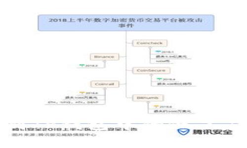 如何识别TP钱包中的假冒应用程序