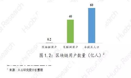 比特币用哪几个钱包？全面解析钱包种类与用途