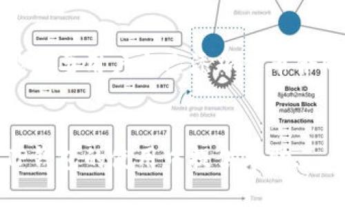   TP钱包里的代币如何显示价格？详细解析与操作指南 / 
 guanjianci TP钱包, 代币价格, 加密货币, 钱包使用 /guanjianci 

介绍TP钱包及其功能
TP钱包是一款为用户提供安全便捷的数字资产管理工具，它不仅支持多种加密货币的存储、交易，还提供了丰富的功能以方便用户管理其数字资产。随着区块链技术的发展，各种代币的发行越来越普遍，TP钱包也成为了用户进行代币管理的一种重要选择。
在TP钱包中，用户不仅可以查看自己持有的代币，还能了解到这些代币的实时价格。这一功能对于交易者和投资者来说极为重要，因为价格的波动直接影响到投资决策和资产管理。因此，了解TP钱包里的代币如何显示价格，将帮助用户更好地运用这款钱包。

TP钱包中代币价格的来源
TP钱包中的代币价格主要来源于各大加密货币交易所和区块链数据源。通常情况下，TP钱包会通过API与一些知名的加密货币交易所连接，实时获取各个代币的价格信息。这些信息一般包括当前市场价格、24小时内的价格波动、成交量等数据。
此外，TP钱包还可能会参考一些去中心化金融（DeFi）协议的数据。通过聚合多种来源的数据，TP钱包能够为用户提供较为准确和及时的代币价格显示。
值得注意的是，由于市场的波动性，加密货币的价格可能会有很大的波动。因此，用户在TP钱包中看到的价格往往是“实时”的，但与实际交易时的价格可能存在一定差距。

如何在TP钱包中查看代币价格
在TP钱包中查看代币价格的步骤非常简单，以下是一些基本的操作流程：
ol
li打开TP钱包应用程序，确保您已成功登录。/li
li在主界面上，您会看到您当前持有的各种代币列表。/li
li点击您想要查看价格的具体代币，进入该代币的详情页面。/li
li在代币详情页面，您将能够看到该代币的当前市场价格、波动幅度等信息。/li
/ol
这种直观的展示方式使得用户能够快速了解自己代币的市场表现，帮助他们做出更好的投资决定。

常见问题解答
在使用TP钱包的过程中，用户可能会遇到多种与代币价格相关的问题。以下是一些常见问题以及详细解答：

问题1：为什么我的TP钱包中代币的价格与交易所的价格不一致？
这种情况可能由于多种原因造成。首先，TP钱包获取的价格信息通常是来自多个交易所的API，显示的是一个加权价格，可能与某个特定交易所的价格略有不同；其次，加密货币市场非常活跃，价格波动频繁，可能会出现延迟，用户在观察价格时，新的交易已经发生，导致价格变化较大；最后，用户查看的可能不是代币的市场价，而是某种形式的现货价，这种相对静态的数值可能与市场风云变幻的价格有所不同。

问题2：TP钱包如何确保价格数据的准确性与安全性？
为了确保价格数据的准确性与安全性，TP钱包会定期更新与交易所的连接，确保数据源的可靠。同时，它还使用了多重验证机制来避免价格操控的风险。通过与多个交易所的合作，TP钱包能将多方位的数据反馈整合进自己的系统中，以增强价格显示的准确性。此外，TP钱包的系统架构也设计得非常安全，以防止未经授权的访问和篡改，确保用户的资产安全。

问题3：我在TP钱包内能否设置价格提醒？
是的，TP钱包内通常会有价格提醒的功能。用户可以设置特定代币的价格通知，当价格达到用户设置的阈值时，钱包将会通过推送通知用户。要设置这一功能，用户通常需要在代币的详细信息页面找到“价格提醒”选项，输入希望关注的价格或价格范围，完成设置后就可以安心等待通知的推送。这一功能极大地帮助交易者在市场波动时迅速作出反应。

问题4：如何解决TP钱包中的价格显示延迟问题？
价格显示的延迟往往与网络连接及数据更新频率有关。为了解决这一问题，用户可以尝试重新启动TP钱包应用程序，确保其正常工作。如果问题依旧，检查网络连接是否稳定也是一个好方法。此外，用户也可以查看TP钱包的设置，看看是否有数据更新频率的调整选项。如果钱包内的数据更新频率设置较长，那么用户可以尝试将这个设置改得更频繁。但一切都要平衡，过于频繁的数据请求可能会对应用的性能造成影响。

问题5：TP钱包支持哪些代币的价格显示？
TP钱包支持多种主流的加密货币及其衍生代币的价格显示。用户可以在TP钱包内查看比特币、以太坊、Ripple、Litecoin、Chainlink等各大主流代币的价格。同时，对于一些较新或小型的代币，有可能需要用户自己添加代币合同地址才能查看价格。支持的代币类型会随着加密市场的变化而不断更新，TP钱包也在持续添加新的代币，确保用户能够在一个平台上获取多样的投资机会和资产管理功能。

总结
在TP钱包中管理代币，了解价格显示的机制是每个用户都应该掌握的基本技能。通过合理使用TP钱包的功能，用户能够更好地理解自己的资产动态，做出更加明智的投资决策。希望本文能为您在TP钱包的使用中提供帮助.