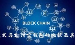 比特币模式与支付宝钱包