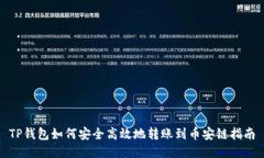 TP钱包如何安全高效地转账