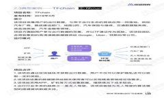 Top Token钱包详解：安全性