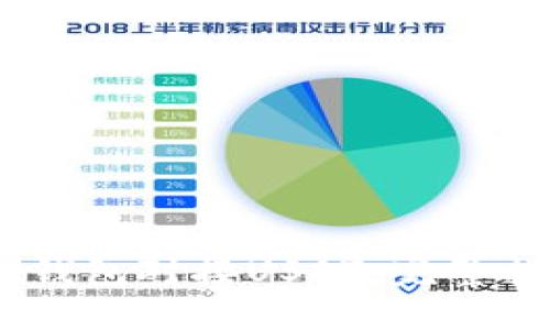 如何通过Omni钱包对接USDT：完整指南与使用技巧