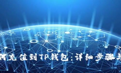 人民币如何充值到TP钱包：详细步骤与注意事项