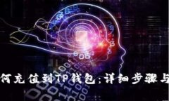 人民币如何充值到TP钱包：