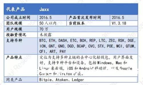 如何在EOS钱包中导入TP：详细步骤与技巧