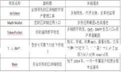 库神比特币硬件钱包全面