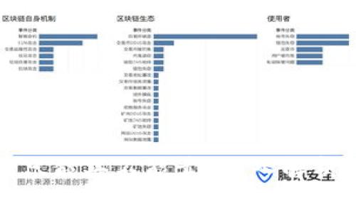 TP钱包为何只能买不能卖？深入解析与解决方案