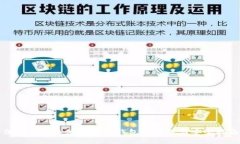 深入了解鱼池狗狗币钱包