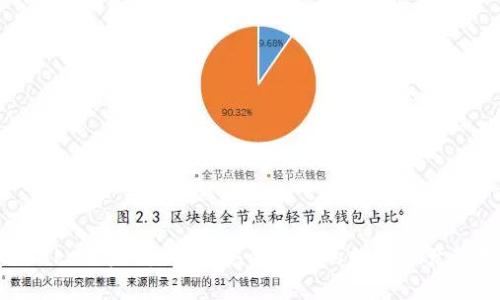 Metamake以太坊钱包：安全便捷的数字资产管理工具