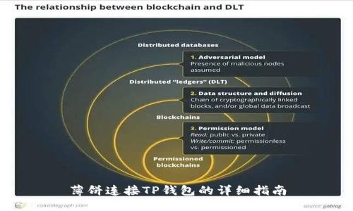薄饼连接TP钱包的详细指南