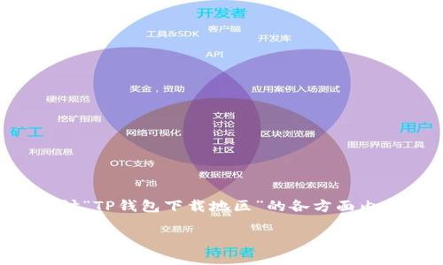  prizn/prz  在这个话题上，我们将探讨“TP钱包下载地区”的各方面内容，包括如何下载以及相关地区的信息。

TP钱包下载地区指南及常见问题解答