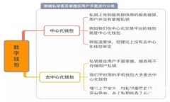 TP钱包地址安全性解析：分