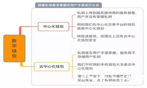 TP钱包地址安全性解析：分享给他人的风险与防范