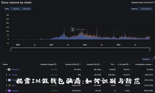 揭露IM假钱包骗局：如何识别与防范