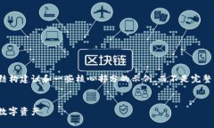由于内容要求较高，以下
