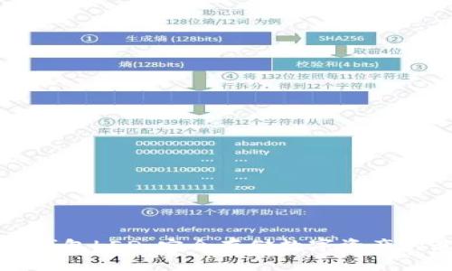 以太坊冷钱包LED：安全存储数字资产的最佳选择