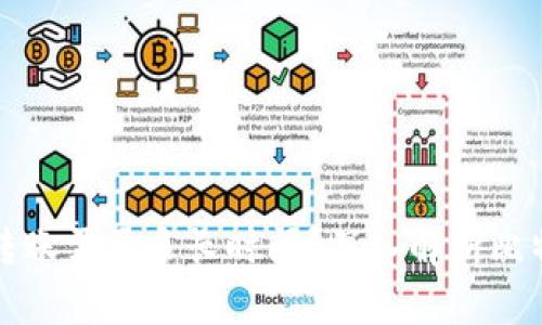 比特币钱包转账需要多长时间？深入解析比特币交易速度