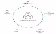 TP钱包质押可以赎回吗？全
