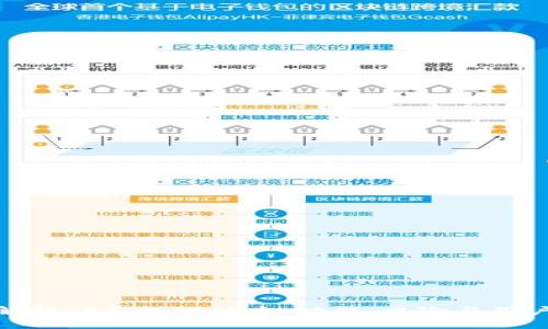 全面解析TP钱包旧版本：功能、风险与用户体验
