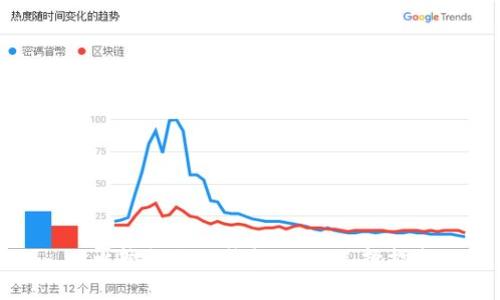 : 比较热门的钱包USDT选择指南