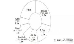 TP钱包卖币授信详细指南：