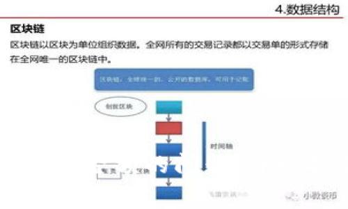 解决TP钱包不显示金额的问题：详细指南与常见问答