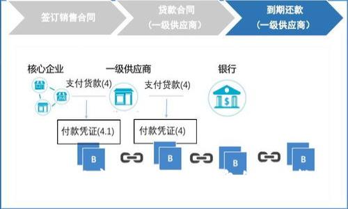 如何将欧意资金转入TP钱包的详细指南