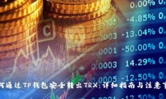 如何通过TP钱包安全转出