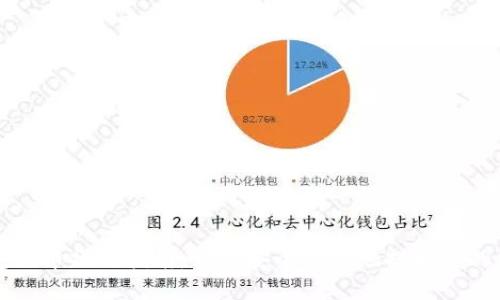 瑞波钱包提币操作指南：如何安全高效地提取您的数字资产