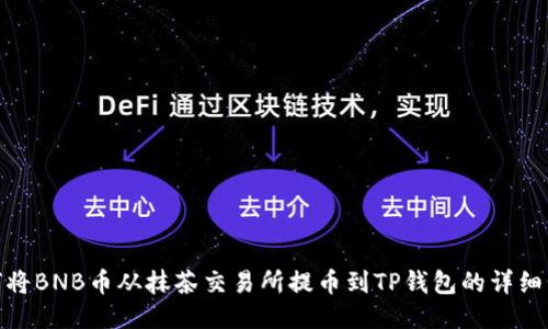 如何将BNB币从抹茶交易所提币到TP钱包的详细步骤