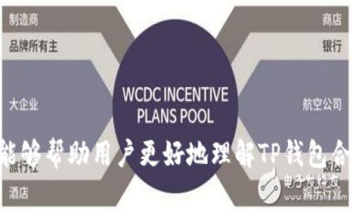   TP钱包合约交互详解：如何高效进行区块链交易 / 

 guanjianci TP钱包, 合约交互, 区块链, 加密货币 /guanjianci 


什么是TP钱包？
TP钱包（TokenPocket Wallet）是一款功能强大的去中心化数字资产钱包，支持多种区块链网络，包括以太坊、比特币、EOS等。它不仅仅是一个简单的存储工具，还具备多种交易和合约交互的功能。TP钱包的设计目标是为用户提供一个安全、便捷的数字货币管理平台，让用户能够高效地进行资产管理、交易和参与区块链项目。

什么是合约交互？
合约交互指的是用户与智能合约之间的互动过程。智能合约是一种自动执行、不可更改的合约协议，存储在区块链上。通过智能合约，用户可以实现资产的转移、质押、借贷等多种功能，而合约交互的过程则是用户通过钱包发起交易请求，将操作指令发送到合约中，从而实现相应的操作。TP钱包支持与众多智能合约的交互，这为用户提供了更加丰富的操作体验。

TP钱包合约交互的具体应用
合约交互在TP钱包中的应用场景非常广泛，包括但不限于代币交换、去中心化金融（DeFi）产品使用、NFT的铸造和交易等。以下是一些具体的应用场景：
ul
    listrong代币交换：/strong用户可以通过智能合约进行代币之间的交换，例如在去中心化交易所（DEX）上进行各种代币交易。/li
    listrong流动性挖矿：/strong用户可以将其资产质押到流动性池中，参与到DeFi项目的流动性挖矿中，从而获得相应的收益。/li
    listrongNFT交易：/strong用户可以通过TP钱包与NFT市场的智能合约交互，购买、出售或铸造NFT。/li
    listrong借贷协议：/strong用户可以通过合约交互借入或借出数字资产，获取额外的收益或支持资金周转。/li
/ul

如何进行TP钱包合约交互？
进行TP钱包合约交互的步骤相对简单，用户只需按照以下步骤操作：
ol
    listrong下载并安装TP钱包：/strong首先，用户需要在其手机或其他设备上下载TP钱包应用，并完成基础设置。/li
    listrong导入或创建钱包：/strong用户可以创建一个新钱包，或者导入已有的钱包地址，以确保所有资产可以安全地管理。/li
    listrong连接合约：/strong在TP钱包内，用户可以选择相应的dApp或者合约地址，通过合约页面与智能合约进行交互。/li
    listrong发起交易：/strong根据合约的功能，用户可以选择进行代币交换、质押或铸造等操作，填写必要的信息后，确认交易。/li
    listrong确认交易：/strong在区块链网络上，用户需要支付一定的手续费（通常称为GAS费）以确认交易，操作成功后即可查看结果。/li
/ol

TP钱包合约交互的优势与风险
TP钱包的合约交互虽然提供了丰富的功能，但用户在使用时也需要注意一些优势与风险：
h4优势：/h4
ul
    listrong去中心化：/strong用户在操作时不需要中介或集中式平台，资产控制权完全在用户自己手里。/li
    listrong透明性：/strong所有交易都是公开的，用户可以随时查看自己与智能合约的交互记录。/li
    listrong高效性：/strong通过合约自动执行，用户可以实现快速的交易和业务逻辑处理，无需人工干预。/li
/ul

h4风险：/h4
ul
    listrong智能合约漏洞：/strong尽管智能合约是自动执行的，但如果合约代码存在漏洞，可能会导致资产损失，用户需要选择信誉良好的合约进行交互。/li
    listrong市场波动：/strong数字资产价格的波动可能会影响交易的收益，因此用户在参与交易时需做好风险管理。/li
    listrong手续费风险：/strong在高峰期，网络手续费可能会上涨，用户在进行交互时需要注意合理控制交易时机。 /li
/ul

TP钱包合约交互中常见的问题解答

h41. 如何选择安全的智能合约进行交互？/h4
智能合约的安全性对用户资金的安全至关重要，在选择与之交互的合约时，用户可以关注以下几点：
ul
    listrong合约审计：/strong选择那些经过专业审计的智能合约，通常审计机构会对合约代码进行深入分析，从而降低合约漏洞的风险。/li
    listrong合约来源：/strong优先选择知名项目或团队发布的合约，了解其背景和开发者可以增加安全性。/li
    listrong用户评价：/strong查看其他用户对该智能合约的评价和使用体验，以便获取真实反馈。/li
    listrong社交验证：/strong关注相关社交媒体如Twitter、Discord或Telegram，获取项目团队的最新动态和社区共识。/li
/ul

h42. 在TP钱包合约交互中常见的手续费是多少？/h4
合约交互的手续费由多个因素影响，主要包括:
ul
    listrong网络状况：/strong在主要区块链平台（如以太坊）上，网络的繁忙程度会直接影响GAS费的高低。在网络拥堵时，手续费可能相对较高。/li
    listrong交易复杂度：/strong不同的合约执行所需的计算资源不同，复杂的合约交互所需的GAS费也相对较高。/li
    listrong用户设置：/strong用户可以在交易前自定义GAS价格和限额，可以通过调整设置来控制手续费的支出。/li
/ul

h43. 如果合约交互失败，资金会损失吗？/h4
在TP钱包进行合约交互时，交易失败的概率是存在的，但不一定会导致资金损失。以下是一些常见的情况：
ul
    listrong交易未成功：/strong若交易因某种原因未成功执行，已支付的手续费（GAS费）通常不予退还，因此用户需要评估好每次交互费用。/li
    listrong检查合同条件：/strong交易失败的原因通常与合约的状态或条件有关，用户应该提前了解合约的逻辑与限制条件。/li
    listrong及时咨询：/strong如果对失败的原因不清楚，用户可以通过社区或项目方获取帮助。/li
/ul

h44.怎样提高TP钱包的交易成功率？/h4
为了提高合约交互的成功率，用户可以考虑以下几种方法：
ul
    listrong选择合适的时机：/strong在网络相对空闲的时段进行交易，能够有效降低GAS费和提高交易成功率。/li
    listrong使用合适的GAS设置：/strong在交易前，用户应根据网络状况设定合理的GAS上限和价格。/li
    listrong了解合约规则：/strong确保事先了解与合约交互相关的任何条件与限制，以避免因条件不符导致的交易失败。/li
/ul

h45. TP钱包如何保护用户的资金安全？/h4
TP钱包在设计中注重用户资金的安全性，具体措施包括：
ul
    listrong私钥管理：/strong用户的私钥存储在本地，TP钱包不会上传或保存用户私钥，确保用户完全掌控自己的资产。/li
    listrong多层加密：/strongTP钱包采用多种加密技术来保护用户的交易信息与资产安全，确保用户的信息不被恶意获取。/li
    listrong定期更新：/strongTP钱包团队会定期更新应用版本，以修复已知漏洞并防止安全风险。/li
/ul

总结来说，TP钱包合约交互是一种高效、去中心化的资产管理方式，但在使用过程中用户需要充分了解合约安全性、交易费用及其潜在风险。希望通过以上的信息，能够帮助用户更好地理解TP钱包合约交互及其应用！