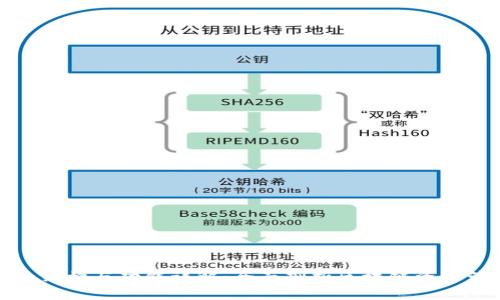 TP钱包的结构与功能详解：全面剖析区块链资产管理工具
