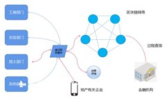 如何快速找到TP钱包客服解