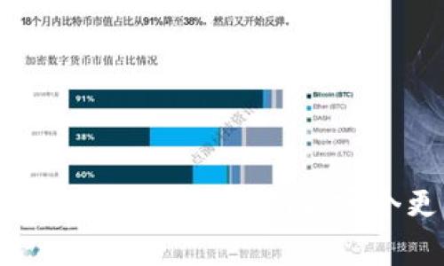 TP钱包与IM钱包手续费对比：哪个更具优势？