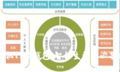 OP手机门禁钱包：智能生活