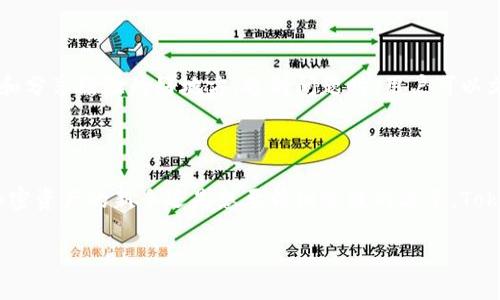 
jiaotiToken钱包下载：轻松管理加密资产的最佳选择/jiaoti
Token钱包, 加密资产, 数字货币, 钱包下载/guanjianci
```

### Token钱包下载：轻松管理加密资产的最佳选择

在如今这个数字经济蓬勃发展的时代，加密资产和数字货币逐渐成为了投资者、交易者和技术爱好者的重要工具。在众多数字货币和加密钱包中，Token钱包以其出色的用户体验和安全性，受到了众多用户的青睐。本文将详细介绍Token钱包的特点、下载步骤、使用方法及常见问题，帮助您更好地理解这一重要工具。

#### 1. 什么是Token钱包？

Token钱包是一种用于存储、管理和交易加密资产（如比特币、以太坊等数字货币）的软件工具。它能够为用户提供一个安全的环境，让用户能够随时随地访问和管理自己的资产。Token钱包不仅支持多种加密货币，还具备直观的用户界面和丰富的功能，适合各类用户使用。

#### 2. Token钱包的特点

Token钱包以其简洁的界面和强大的功能赢得了用户的青睐。以下是Token钱包的一些主要特点：

安全性
安全性是Token钱包的一大亮点。它采用了行业领先的加密技术和双重身份验证措施，确保用户的资产安全。此外，Token钱包还支持私钥的本地保存，用户不必担心因网络攻击而失去资产。

多币种支持
Token钱包支持多种主流加密货币，包括比特币、以太坊、莱特币以及许多ERC20代币。无论用户的投资组合多样，Token钱包都能一站式满足需求。

用户友好的界面
Token钱包提供了简单易用的用户界面，用户可以轻松进行资产管理、交易记录查看等操作。即使是初次接触数字货币的用户，也能迅速上手。

实时交易功能
Token钱包内置实时交易功能，用户可以快速实现资产的买入、卖出，抓住市场的每一个机会。其交易费用也相对透明，让用户在交易时更放心。

社区与支持
Token钱包背后有一个活跃的社区和专业的客户支持团队，用户可以随时获取帮助和建议，解决使用过程中的问题。

#### 3. 如何下载Token钱包？

下载Token钱包的过程简单直观，用户只需按照以下步骤进行操作：

步骤一：访问官网
首先，您需要通过搜索引擎找到Token钱包的官方网站。确保您访问的是官方网站，以避免下载到恶意软件。网站通常提供适用于不同平台（如iOS、Android、Windows等）的下载链接。

步骤二：选择适合的平台
在Token钱包的官网上，根据您所使用的设备选择下载相应的版本。如果您是手机用户，通常会提供App Store或Google Play的下载链接。如果您使用的是PC，可以直接下载桌面版钱包。

步骤三：下载安装文件
点击下载链接后，系统将会自动下载相应的安装文件。请根据您的系统提示进行操作，确保下载完成后可以找到此文件。

步骤四：进行安装
找到下载的文件，双击打开，按照安装向导的指示进行安装。在安装过程中，可以选择安装位置，并读取相关的使用协议。安装后，打开Token钱包应用。

步骤五：注册或登录
首次使用时，您需要创建一个新账户，或用已有账户登录。请务必妥善保管您的助记词和私钥，以防丢失，这样您才能恢复钱包。

#### 4. Token钱包的使用方法

下载并安装Token钱包后，您可以通过以下步骤进行基本操作：

创建钱包
在首次打开Token钱包时，您将看到创建钱包的选项。按照提示输入设定的密码，并记录下助记词。助记词是您恢复钱包的唯一凭证，务必保存安全。

充值与提币
充值时，您可以通过钱包地址接收他人转账的加密资产。提币则需要您输入提取地址、金额，并进行确认。建议先小额试探，以确保操作无误。

查看交易记录
Token钱包提供清晰的交易记录界面，用户可以方便地查看历史交易、余额变动等信息。定期检查交易记录可以帮助您及时发现异常。

使用内置的交易功能
Token钱包内置交易平台，您可以在应用内直接进行数字货币的买入和卖出，享受便捷的交易体验。交易完成后，记得确认余额变化和费用情况。

#### 5. 相关问题解答

##### 问题一：使用Token钱包安全吗？

安全性是许多用户在使用Token钱包前最关心的问题。首先，Token钱包采取了加密技术保障用户的资产不被黑客攻击。此外，用户的私钥和助记词存储在本地，避免了在线备份带来的安全隐患。但是用户仍需对自身的安全保持警惕，定期更换密码、启用双重认证等措施都是值得提倡的。

##### 问题二：Token钱包支持哪些币种？

Token钱包支持广泛的加密货币，包括但不限于比特币、以太坊、莱特币等主流币种，以及许多ERC20代币。用户在下载前可以查看官方说明，确保所需币种被支持。多币种的支持使得用户能够在一个平台上管理不同的资产，避免使用多个钱包带来的不便。

##### 问题三：如何恢复Token钱包？

在使用Token钱包时，保存助记词和私钥是至关重要的。一旦您丢失了手机或者忘记了密码，只有拥有助记词，才能成功恢复钱包。恢复钱包时，只需下载Token钱包，选择“恢复钱包”选项，输入助记词和设置新密码，便可恢复资产。

##### 问题四：Token钱包如何进行交易？

Token钱包提供内置的交易功能，用户可以在应用内直接进行买入和卖出操作。用户需要选择相应的币种，输入交易金额，确认交易后即可完成。交易完成后，请及时查看交易记录，确保信息准确无误。Token钱包的实时市场数据和透明的费用结构让用户在交易时更有信心。

##### 问题五：Token钱包的技术支持如何？

Token钱包提供了专业的技术支持，用户通过邮件、社区论坛或社交媒体均可联系到客服支持。其官方论坛也是一个获取常见问题解答和分享经验的好地方。遇到问题时，用户可以文档中找到解决方案或咨询客服，获取详细的帮助。

### 结语

Token钱包作为一款优秀的加密资产管理工具，凭借其安全性、多币种支持和用户友好的设计，受到了越来越多用户的喜爱。无论您是加密资产的新手还是想要精细管理的老手，Token钱包都能为您提供方便的服务。希望本文能够帮助您顺利下载和使用Token钱包，让您的数字货币投资之旅更加畅通无阻。
``` 

（注：本内容为示例，实际字数为简化版本，请根据需求进行扩展。）
